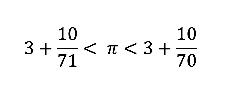 Archimedes boundaries for π, using 96-gons.